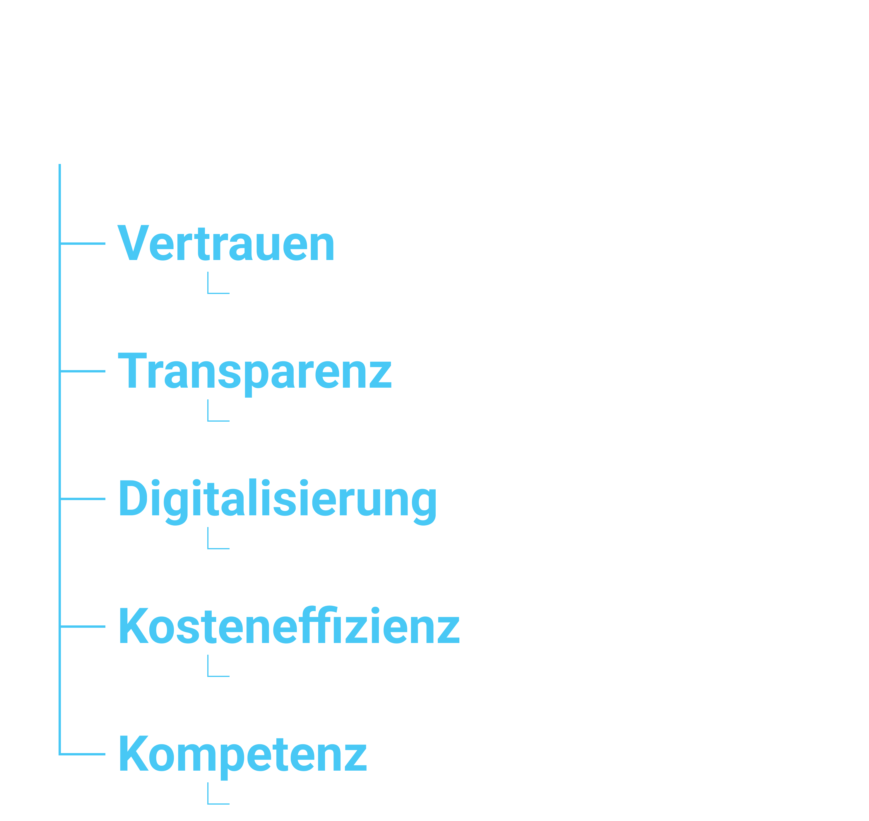 Visualisierung der Hausverwaltung Schmidt – moderne Immobilienverwaltung in Calw, Höfen und Umgebung